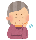 頭痛